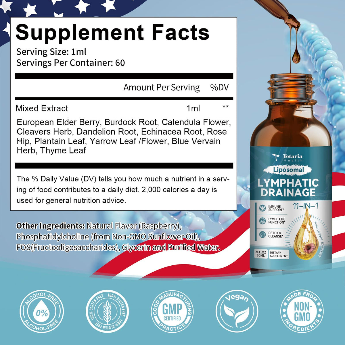 Liposomal Lymphatic Drainage Drops - 11 In 1 Organic Lymphatic Drainage Supplement with Burdock Root, Echinacea, Elderberry, Calendula, Cleavers Herb, Dandelion Supports Lymphatic Health 2 FL.OZ-Shop