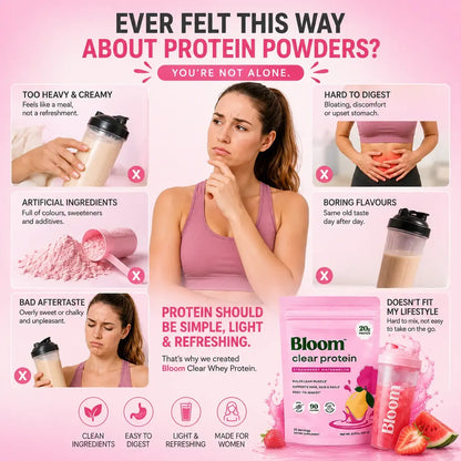 Bloom Nutrition Clear Protein - Clear Whey + Collagen Protein Blend | 20g Protein, 90 Calories, 0g Sugar, Light & Refreshing Fruity Drink | Protein for Women-Shop