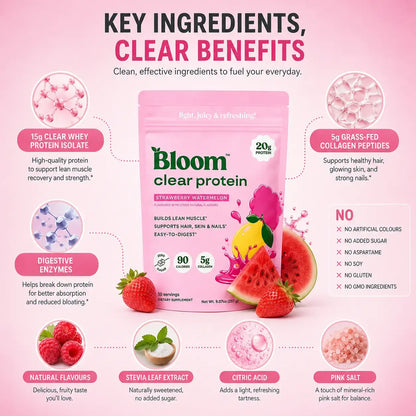 Bloom Nutrition Clear Protein - Clear Whey + Collagen Protein Blend | 20g Protein, 90 Calories, 0g Sugar, Light & Refreshing Fruity Drink | Protein for Women-Shop