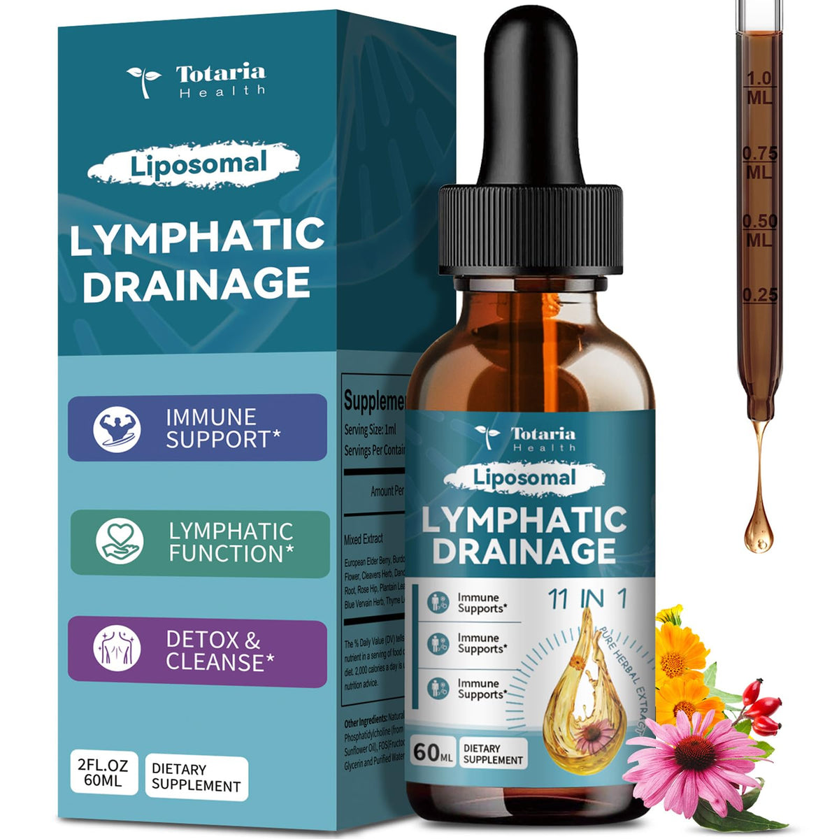 Liposomal Lymphatic Drainage Drops - 11 In 1 Organic Lymphatic Drainage Supplement with Burdock Root, Echinacea, Elderberry, Calendula, Cleavers Herb, Dandelion Supports Lymphatic Health 2 FL.OZ-Shop